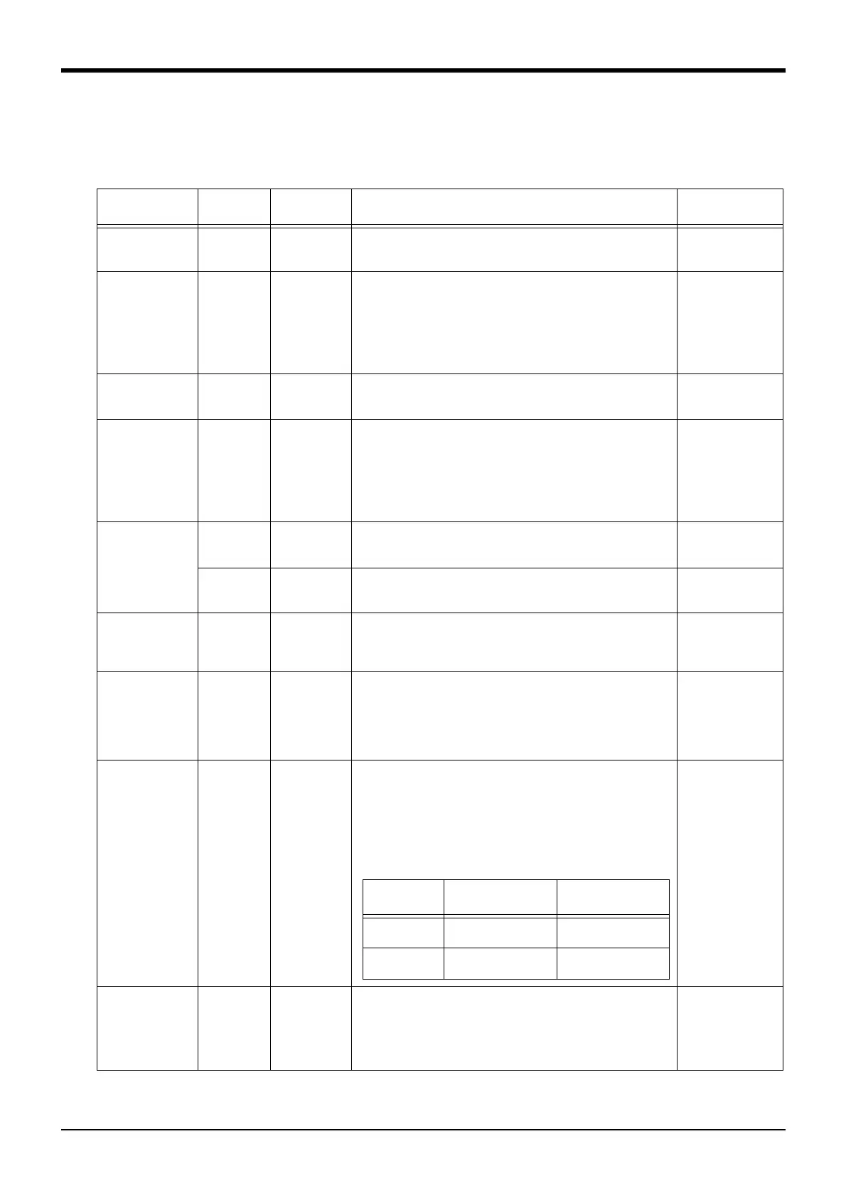 Page #479 background image