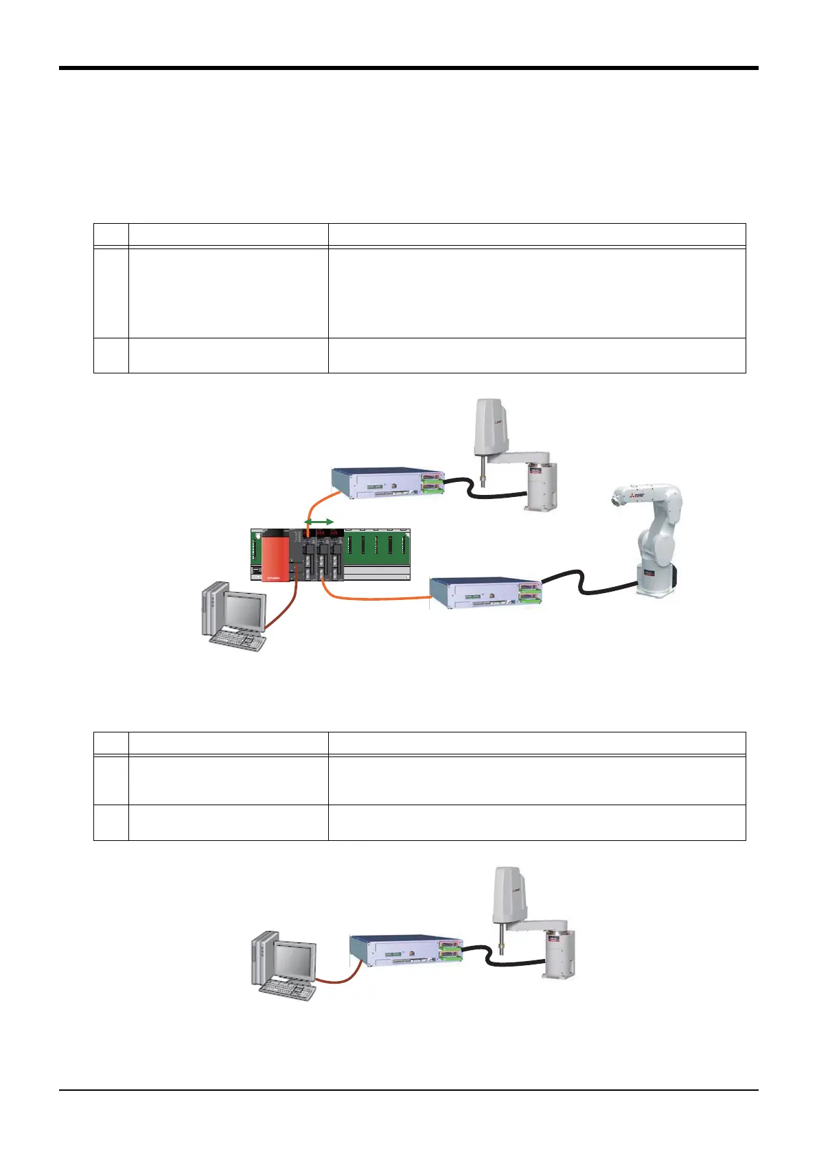 Page #545 background image