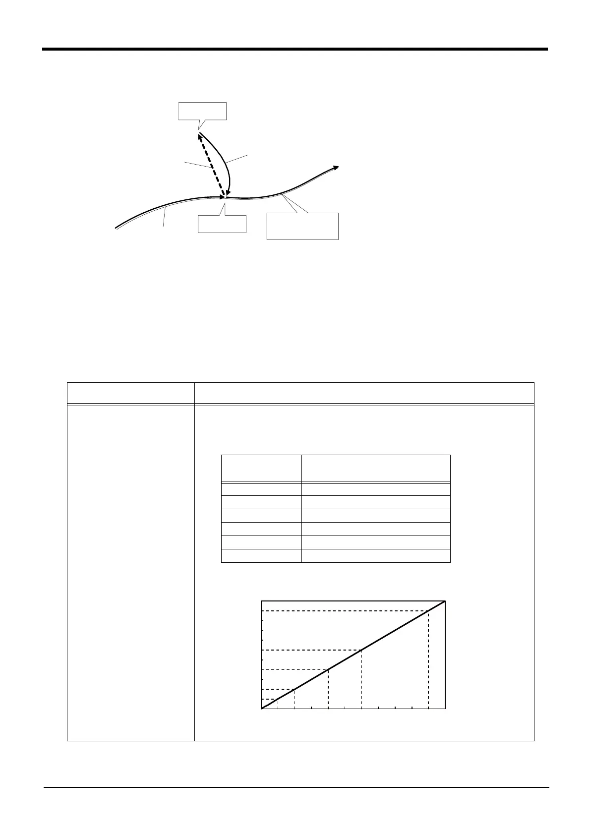Page #636 background image