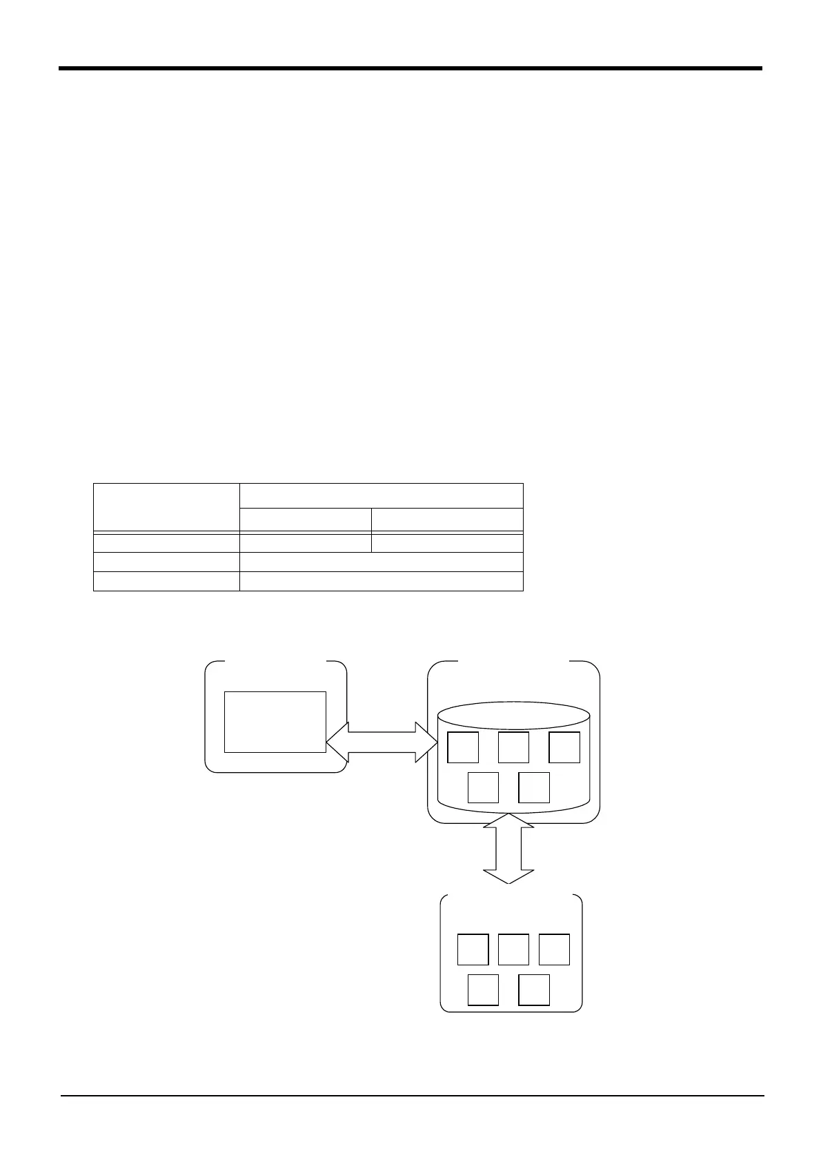 Page #152 background image