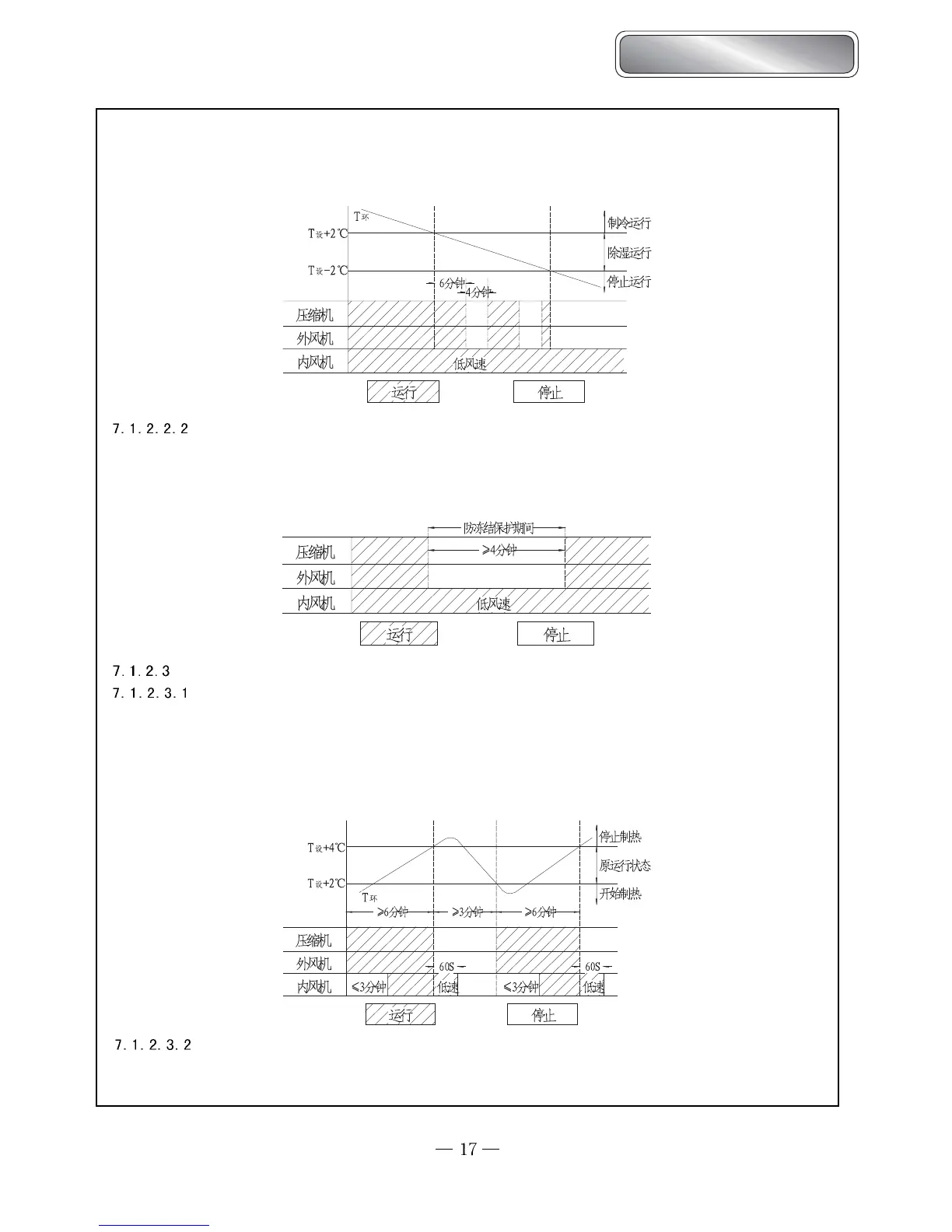Page #17 background image