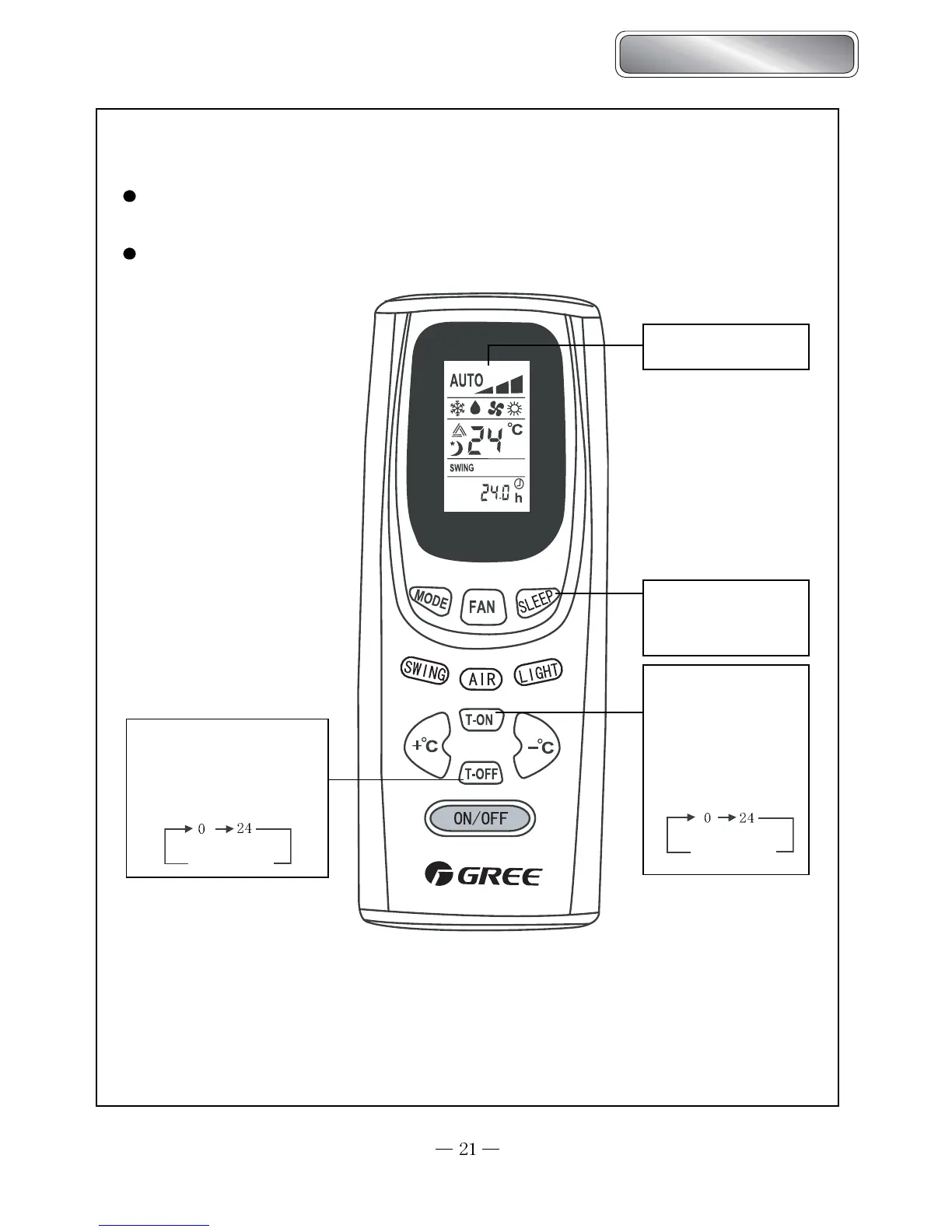 Page #21 background image