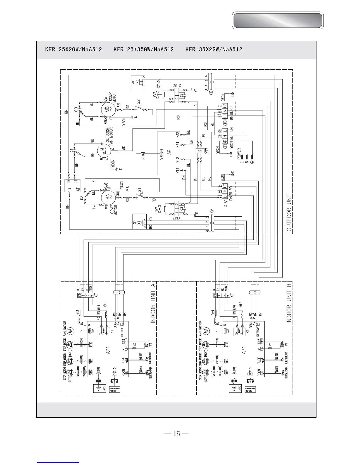 Page #15 background image