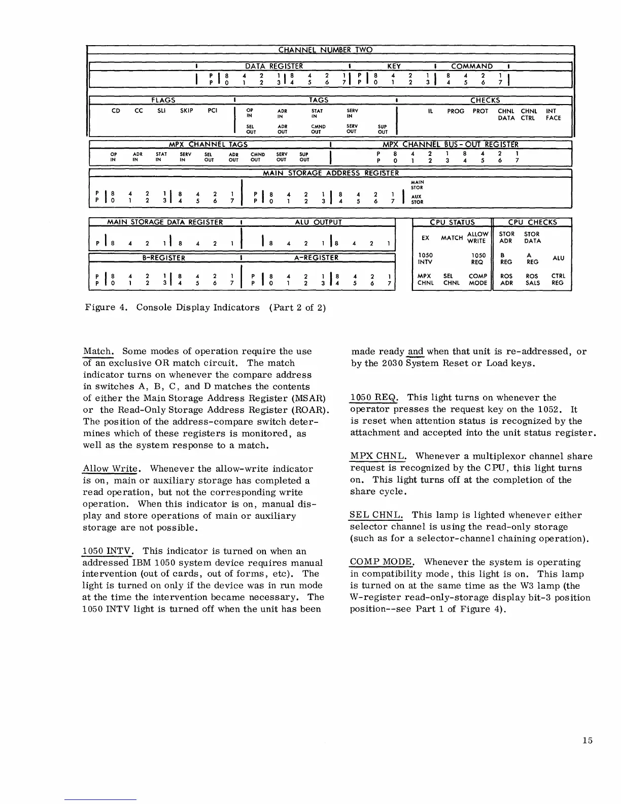 Page #15 background image
