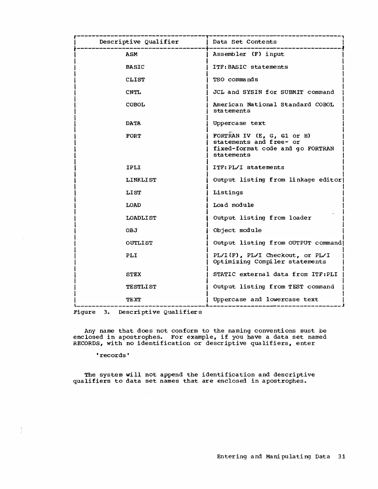 Page #31 background image