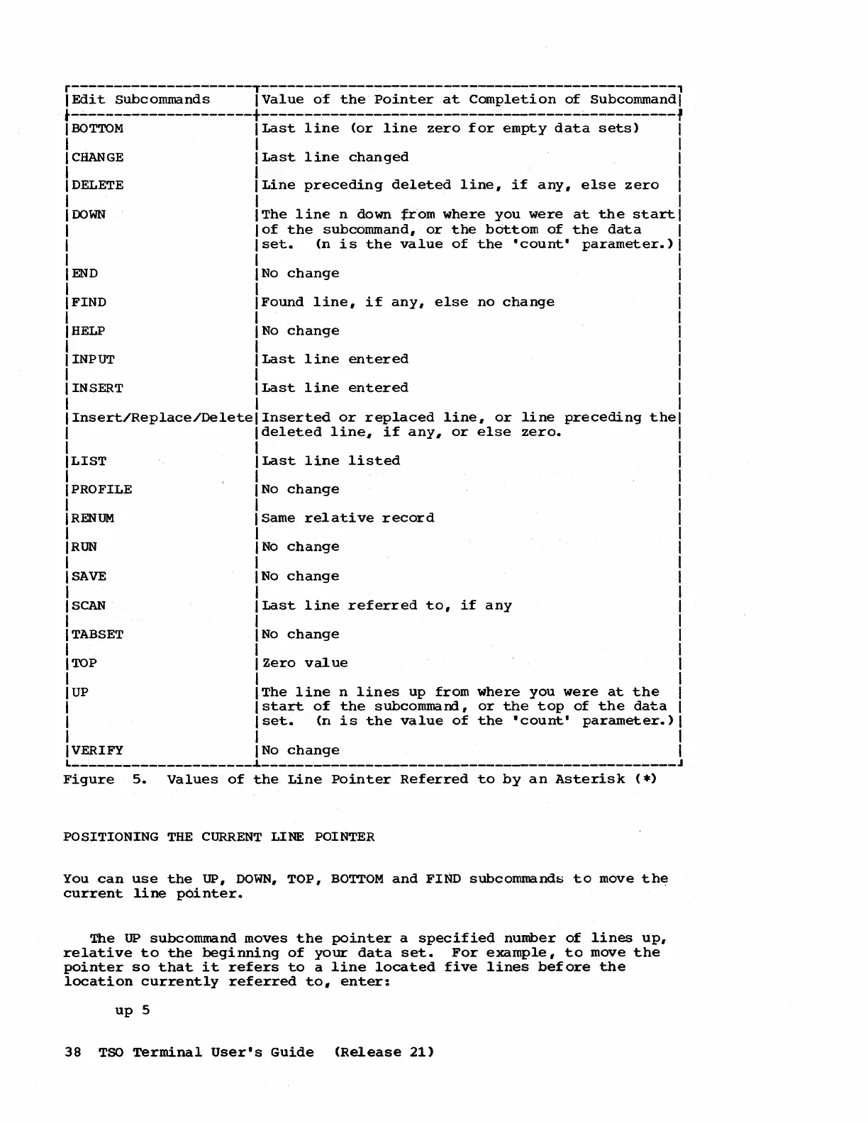 Page #38 background image