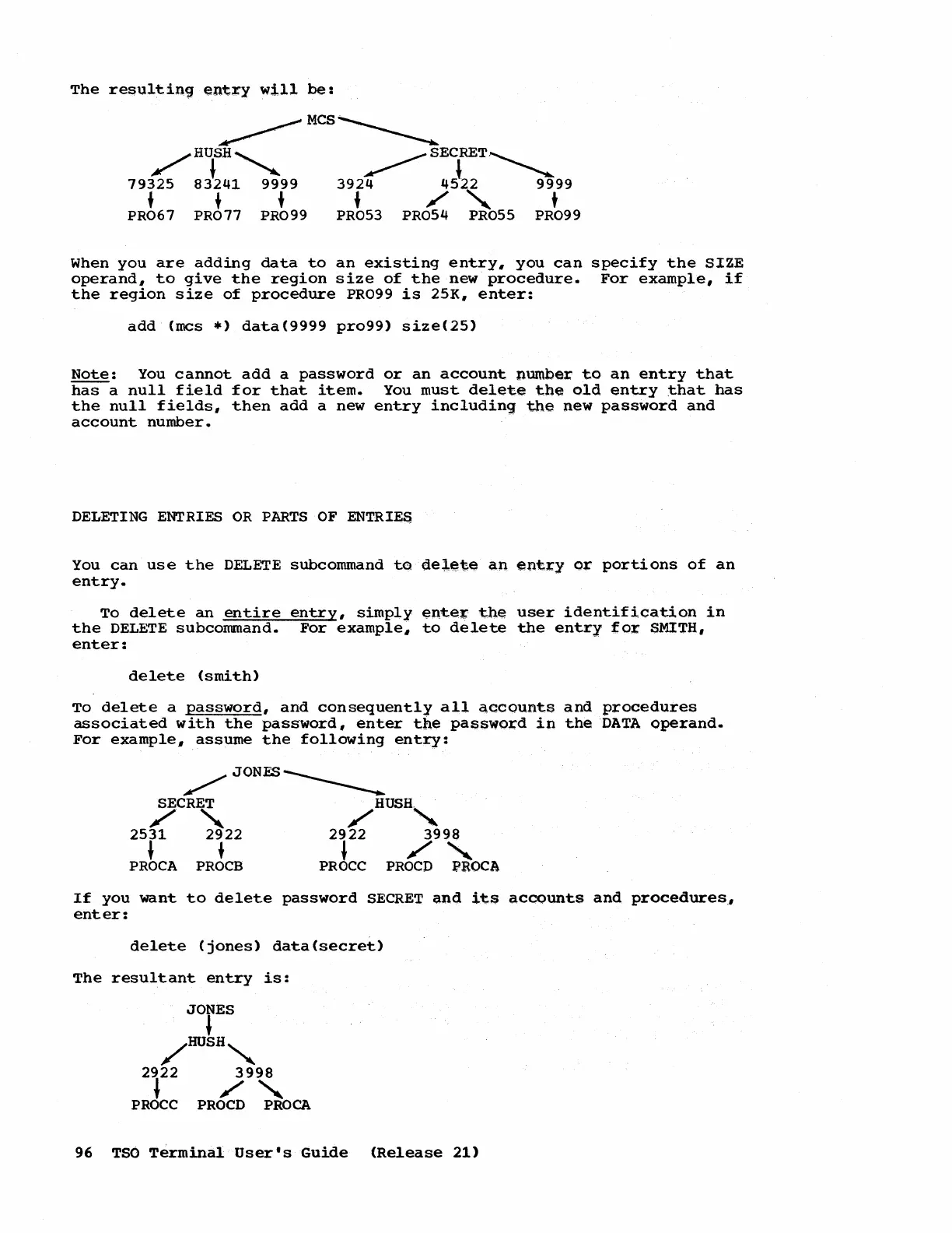 Page #102 background image