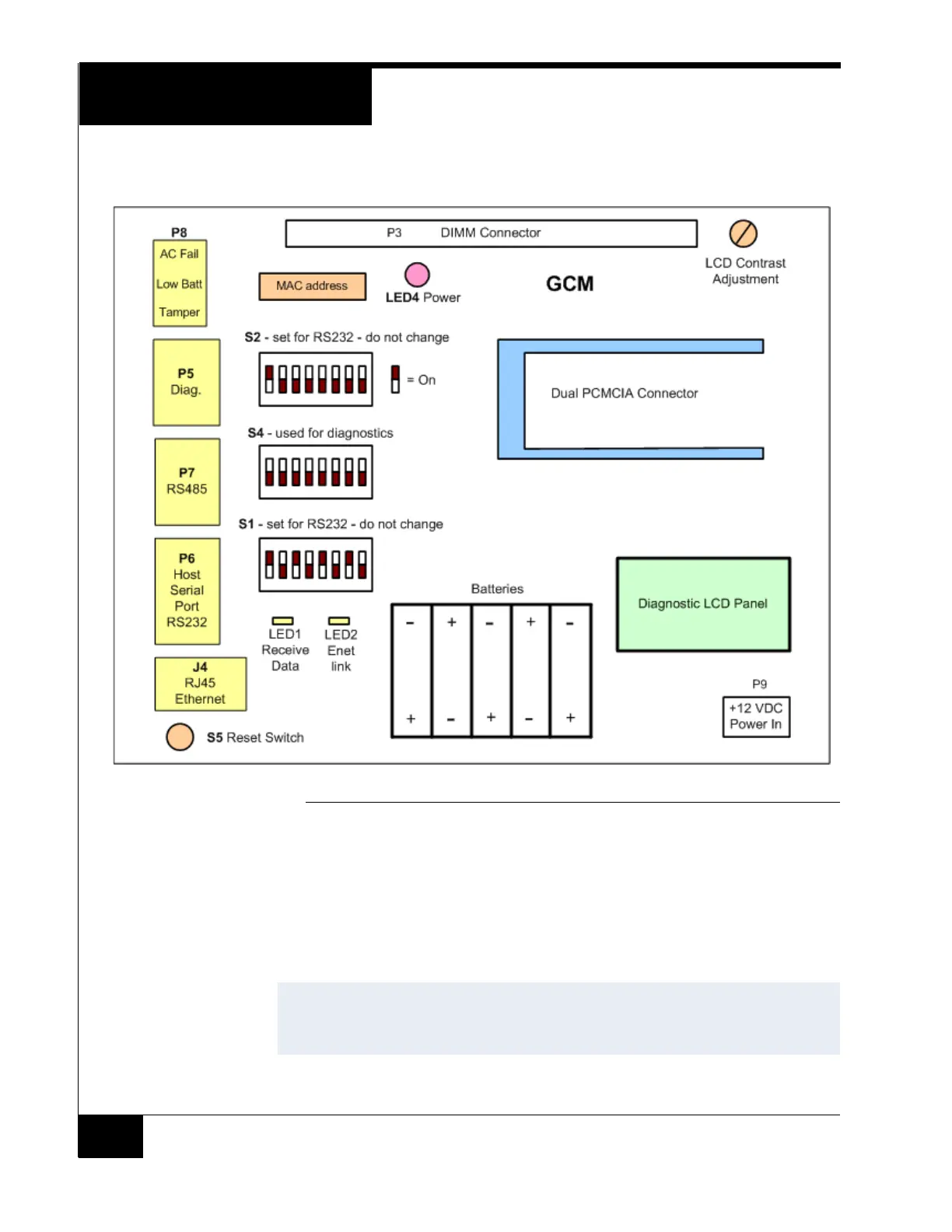 Page #6 background image