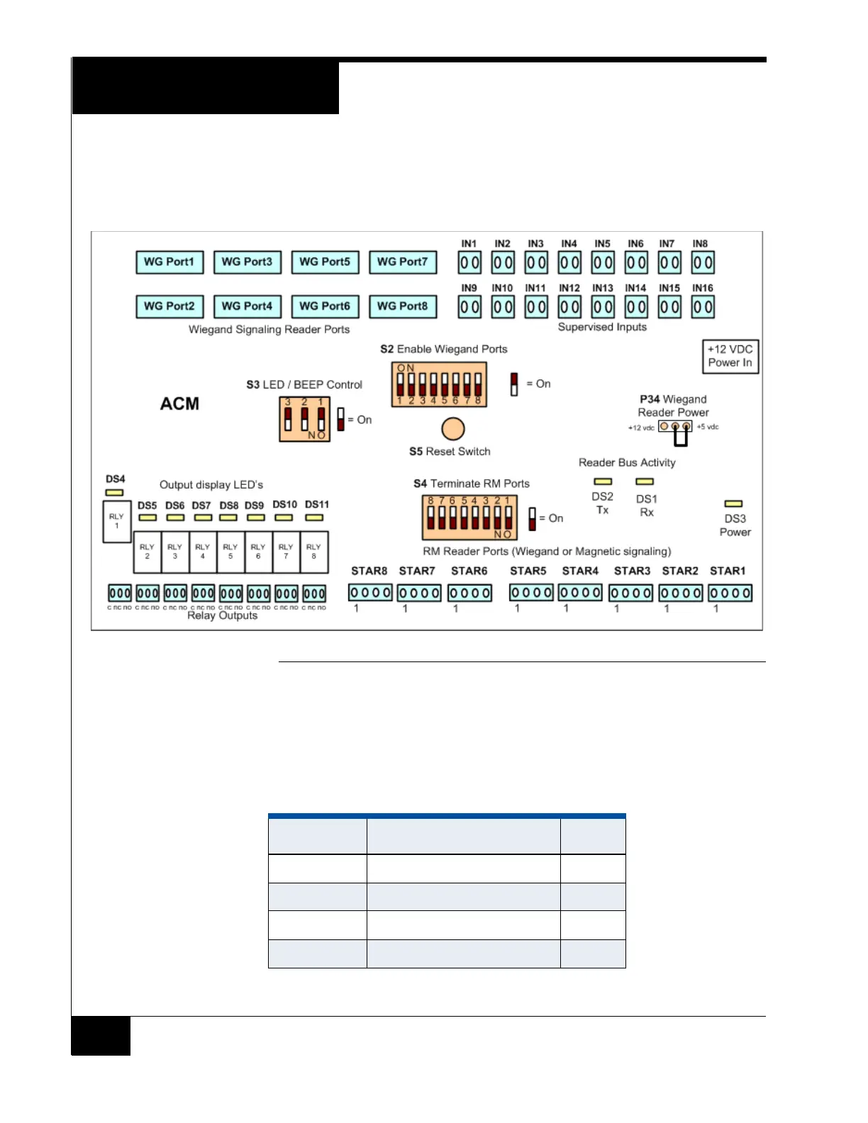 Page #10 background image