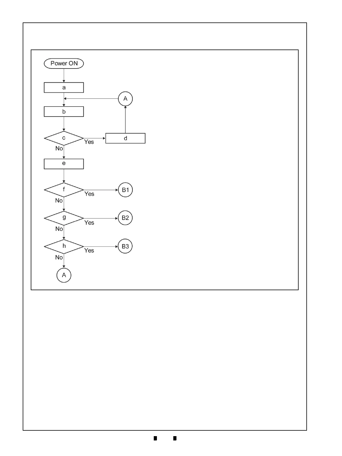 Page #44 background image