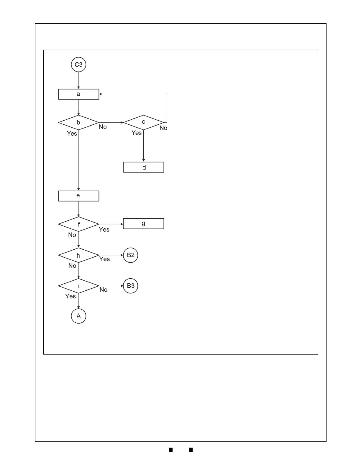 Page #51 background image