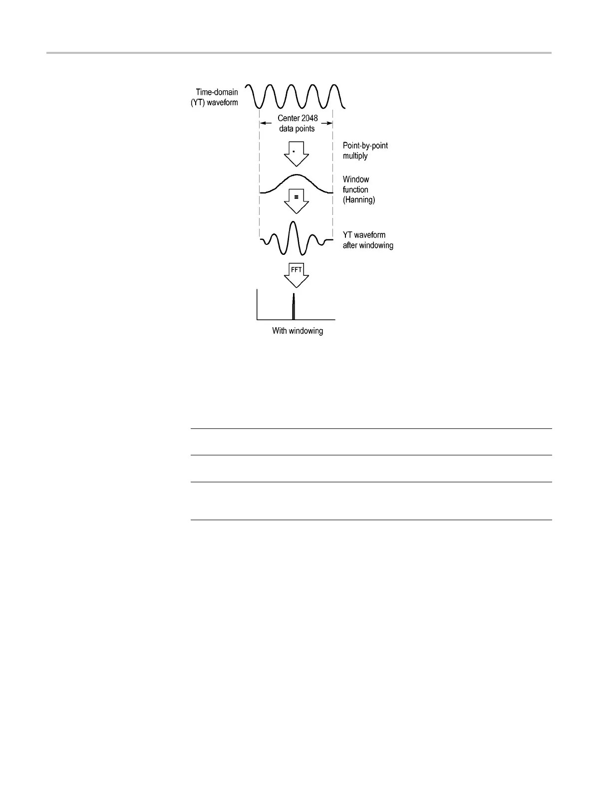 Page #92 background image