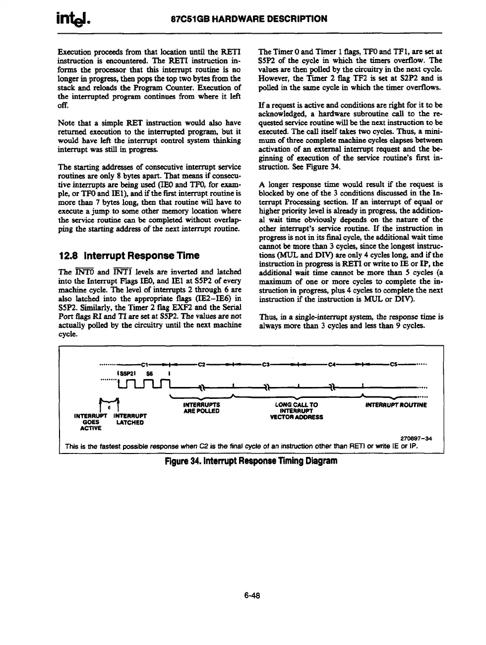 Page #256 background image
