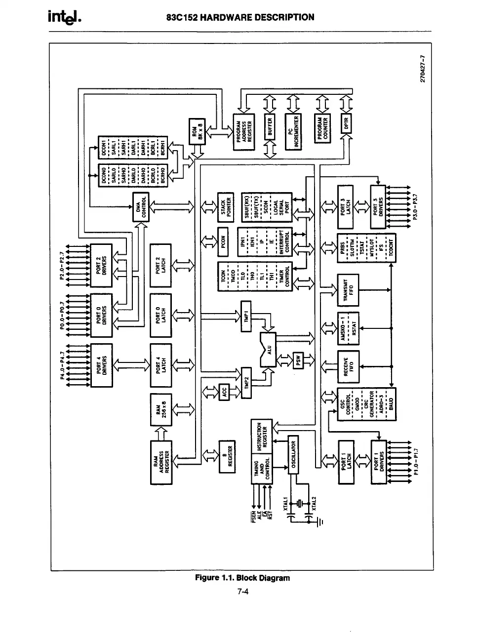 Page #268 background image