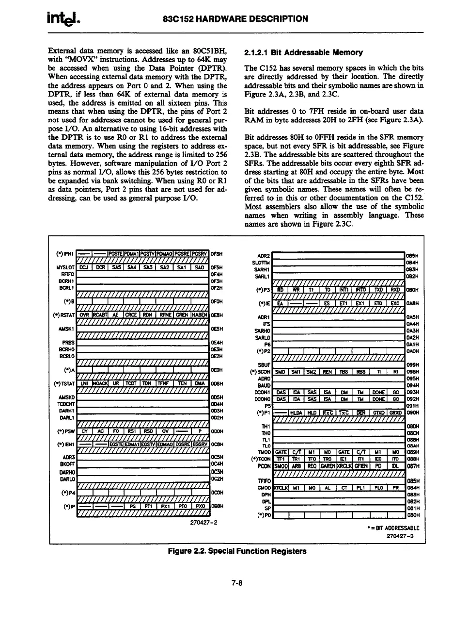 Page #272 background image