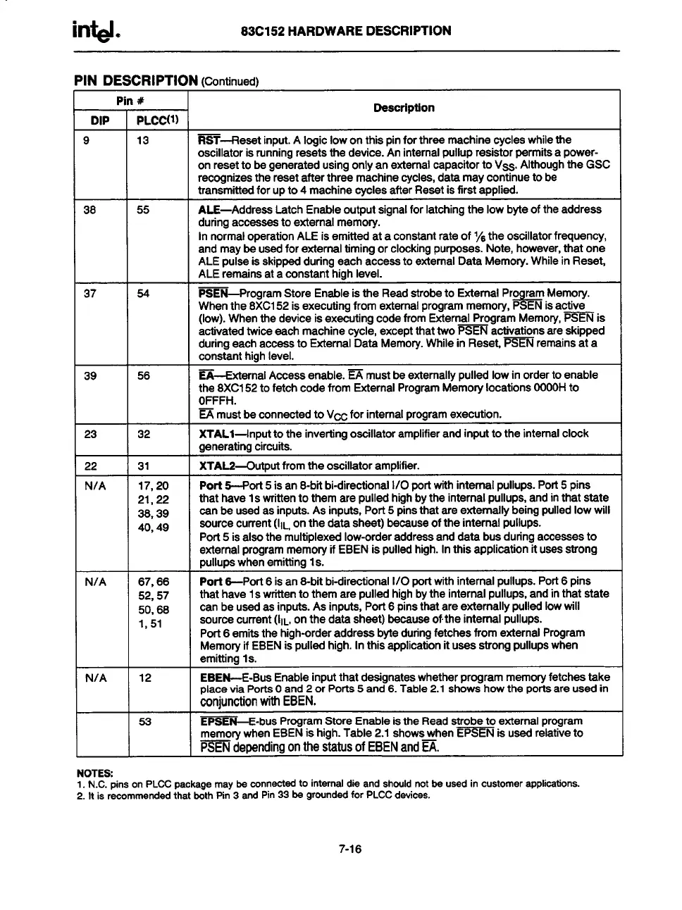 Page #280 background image