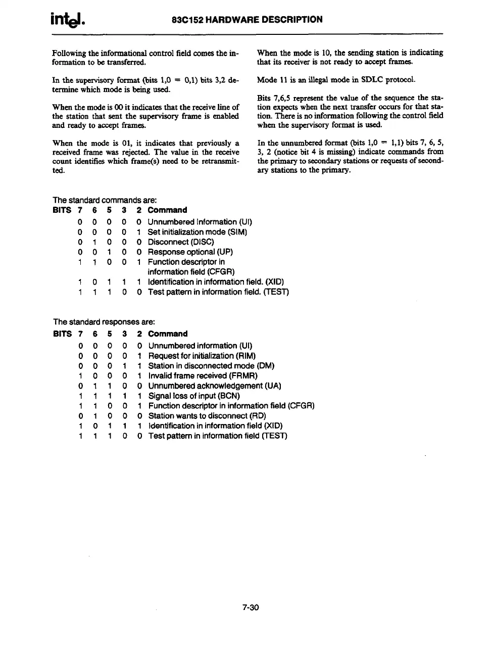 Page #294 background image
