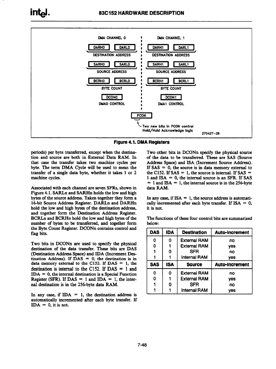 Page #312 background image