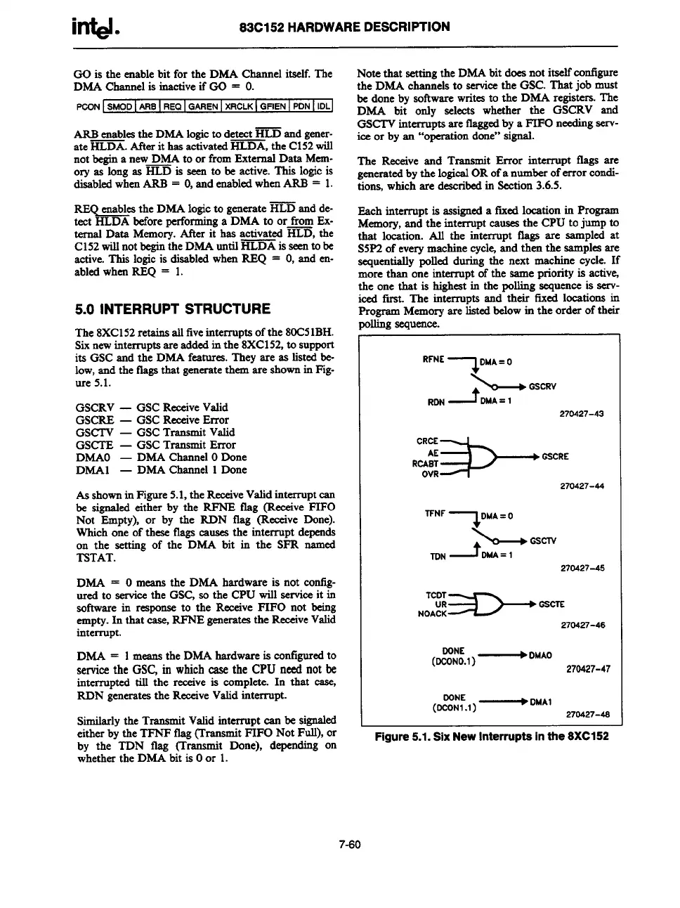 Page #324 background image