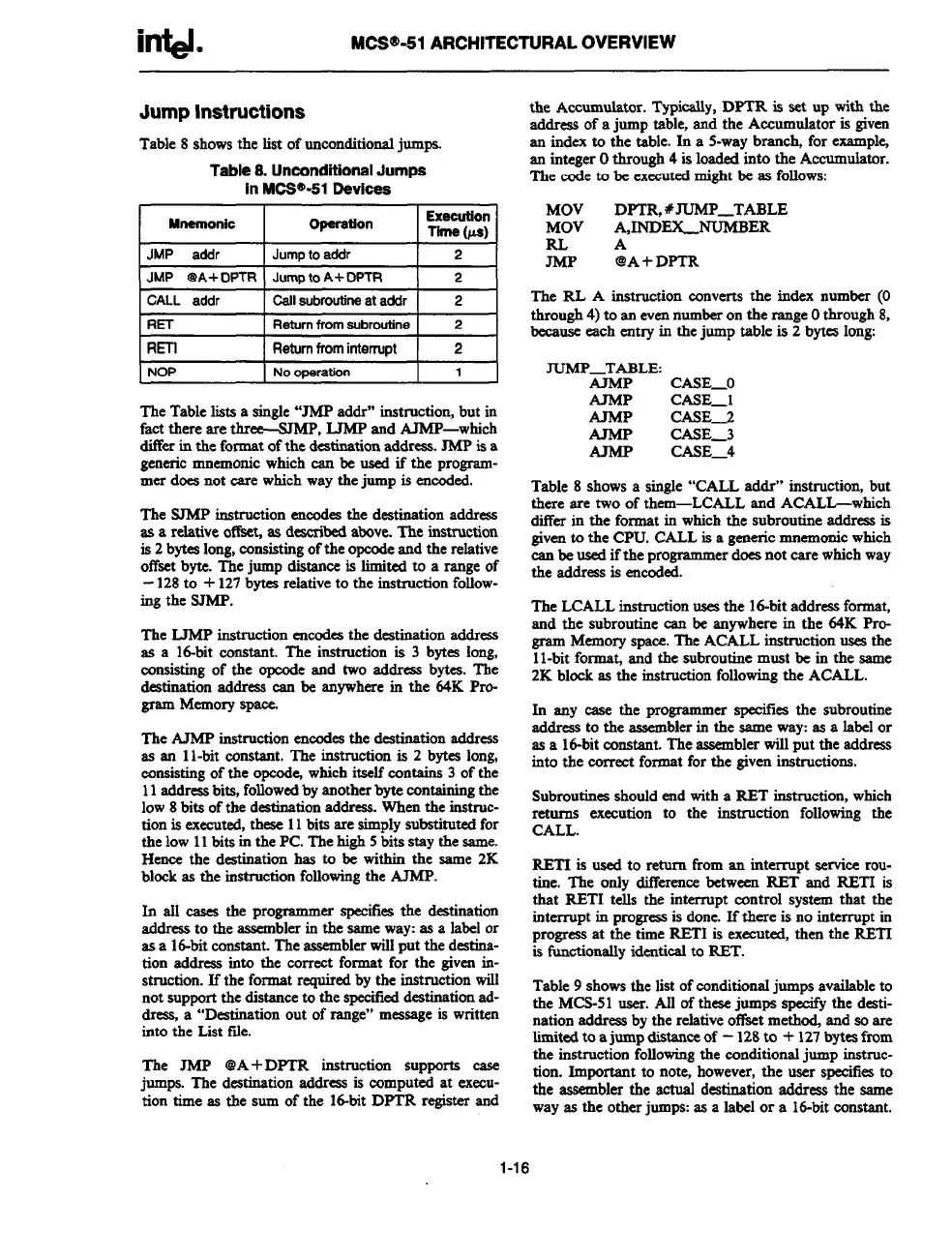 Page #22 background image