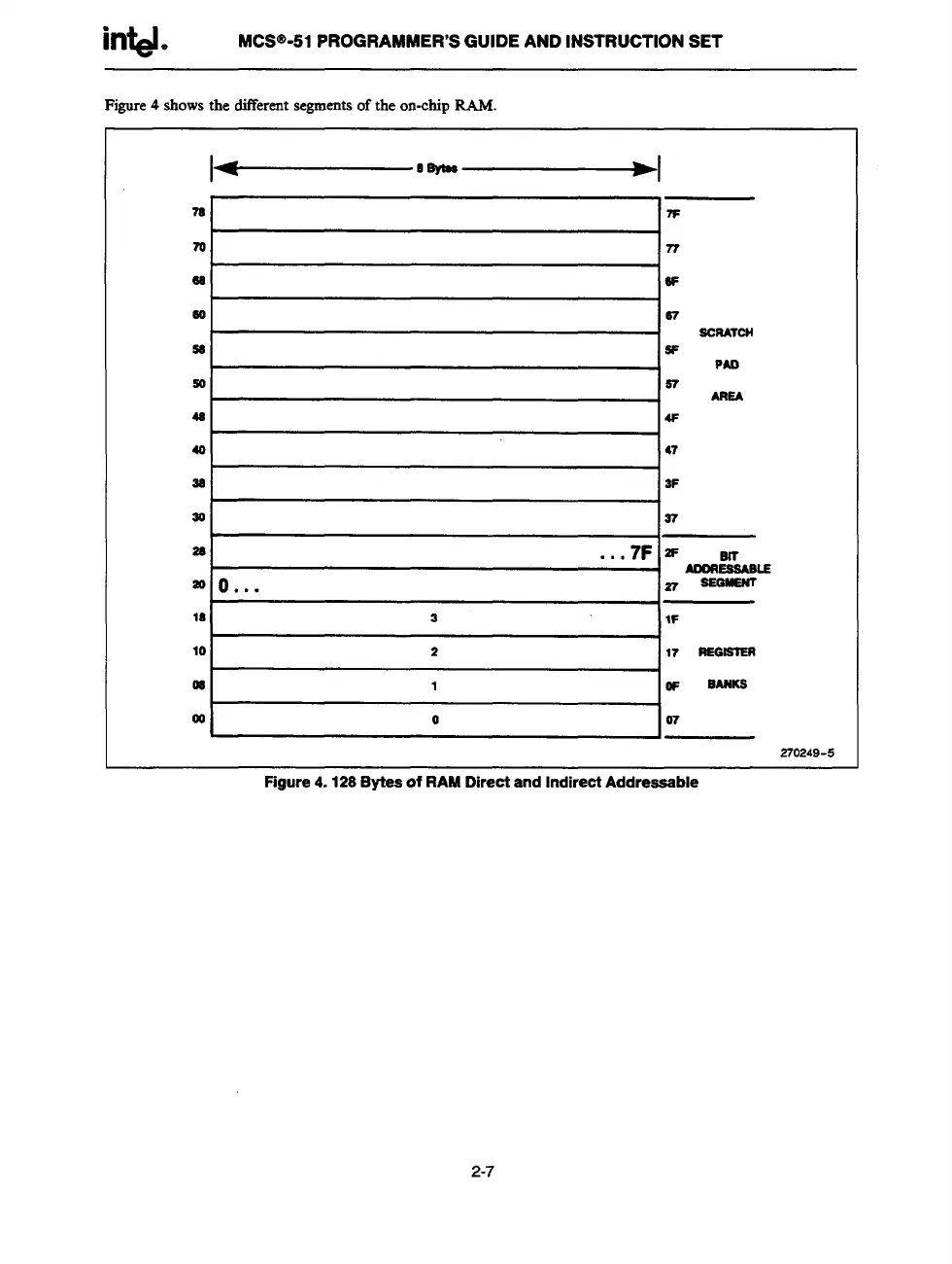 Page #37 background image