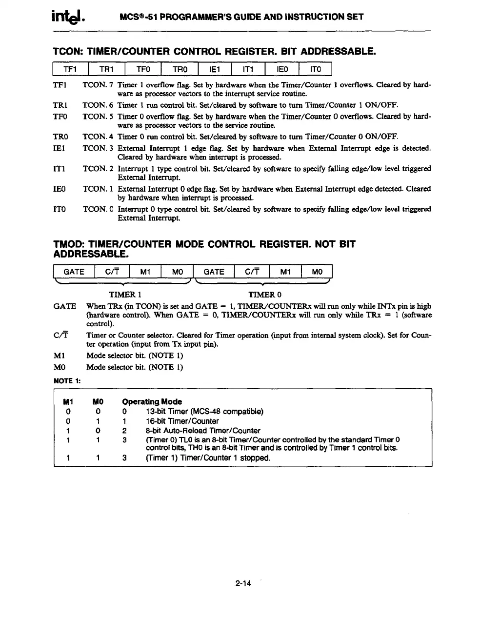 Page #44 background image