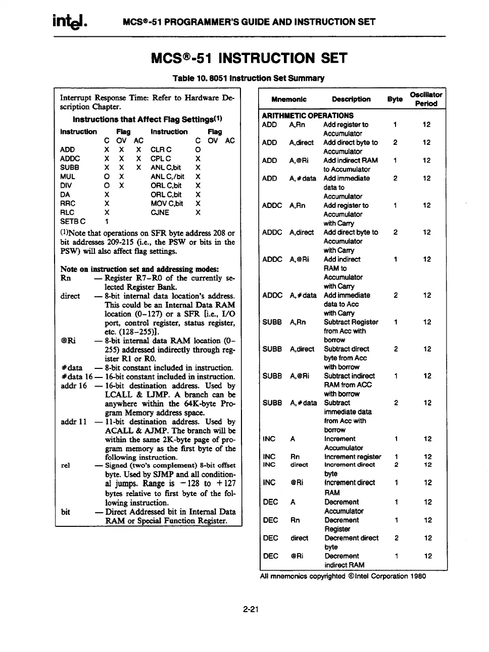 Page #51 background image