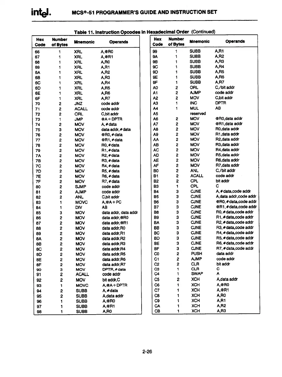 Page #56 background image
