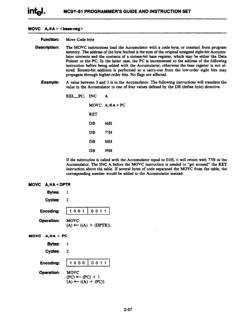 Page #87 background image