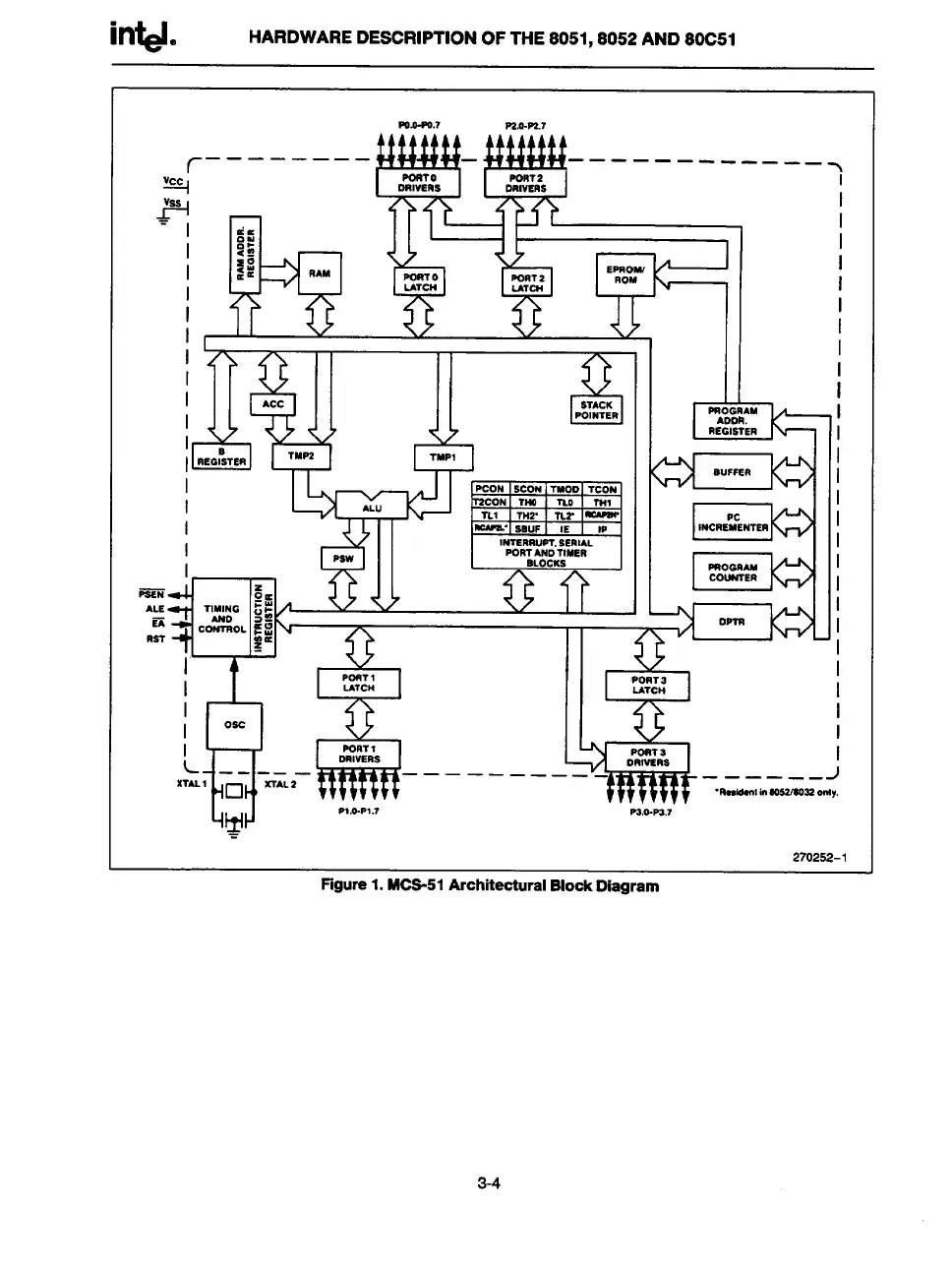 Page #112 background image
