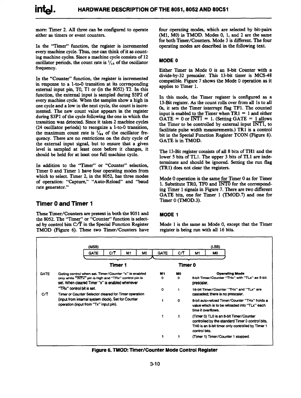 Page #118 background image