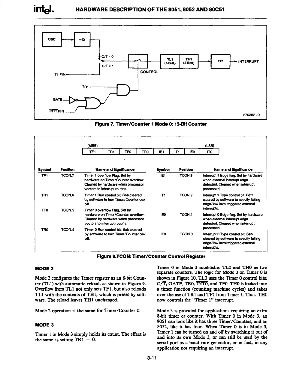 Page #119 background image