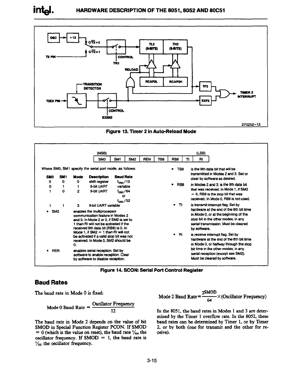Page #123 background image