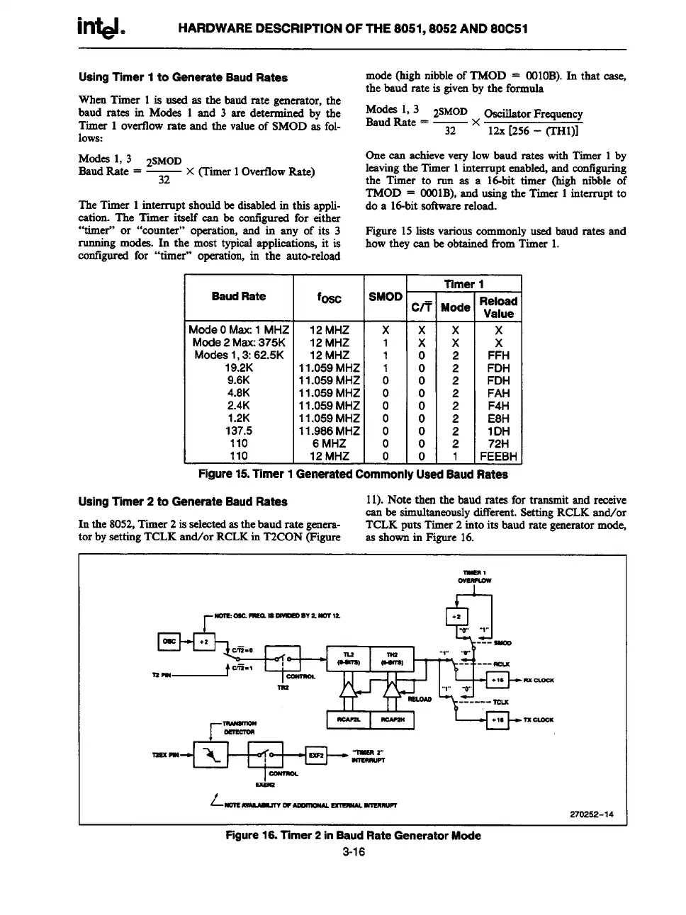 Page #124 background image