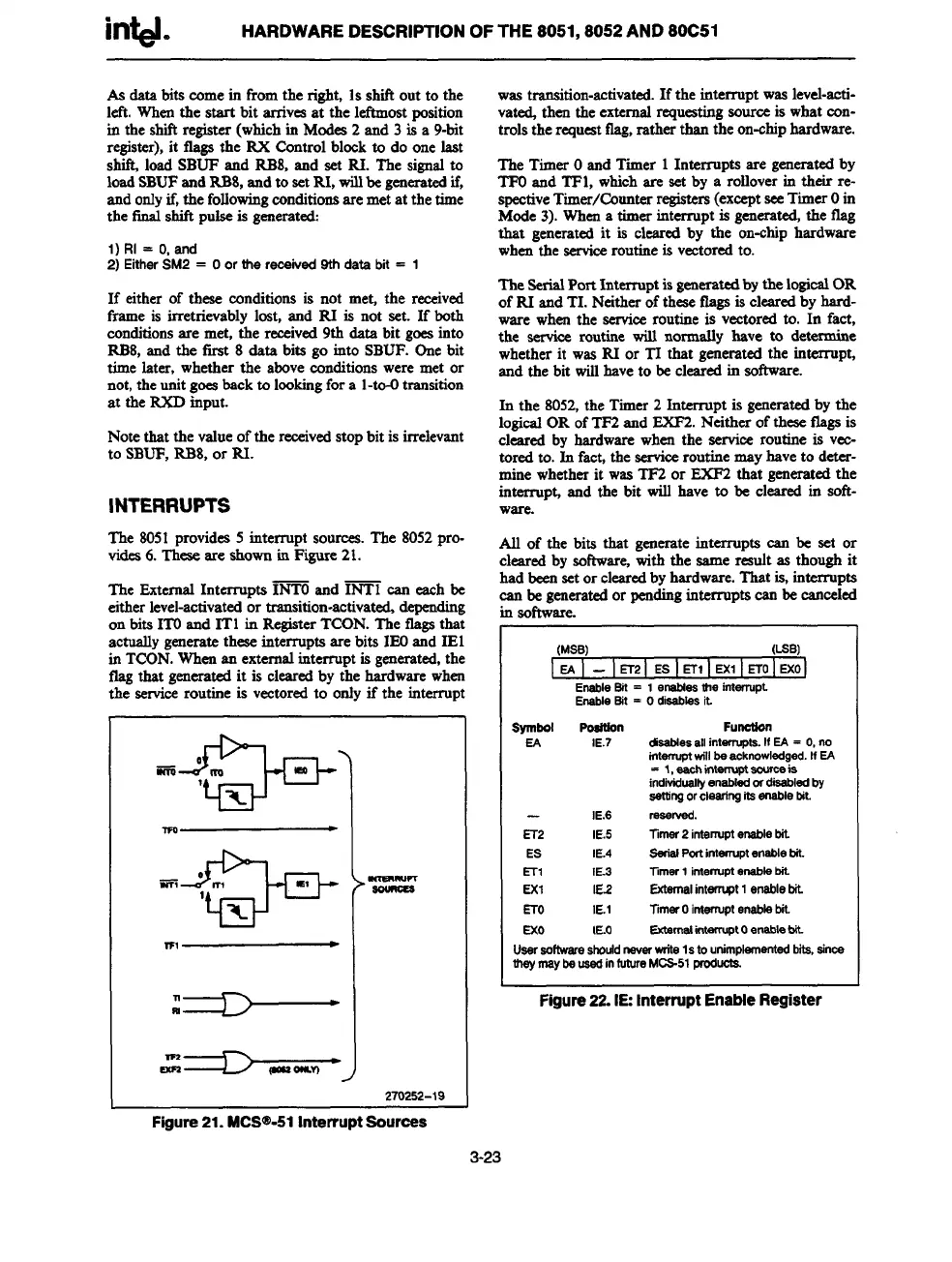 Page #131 background image