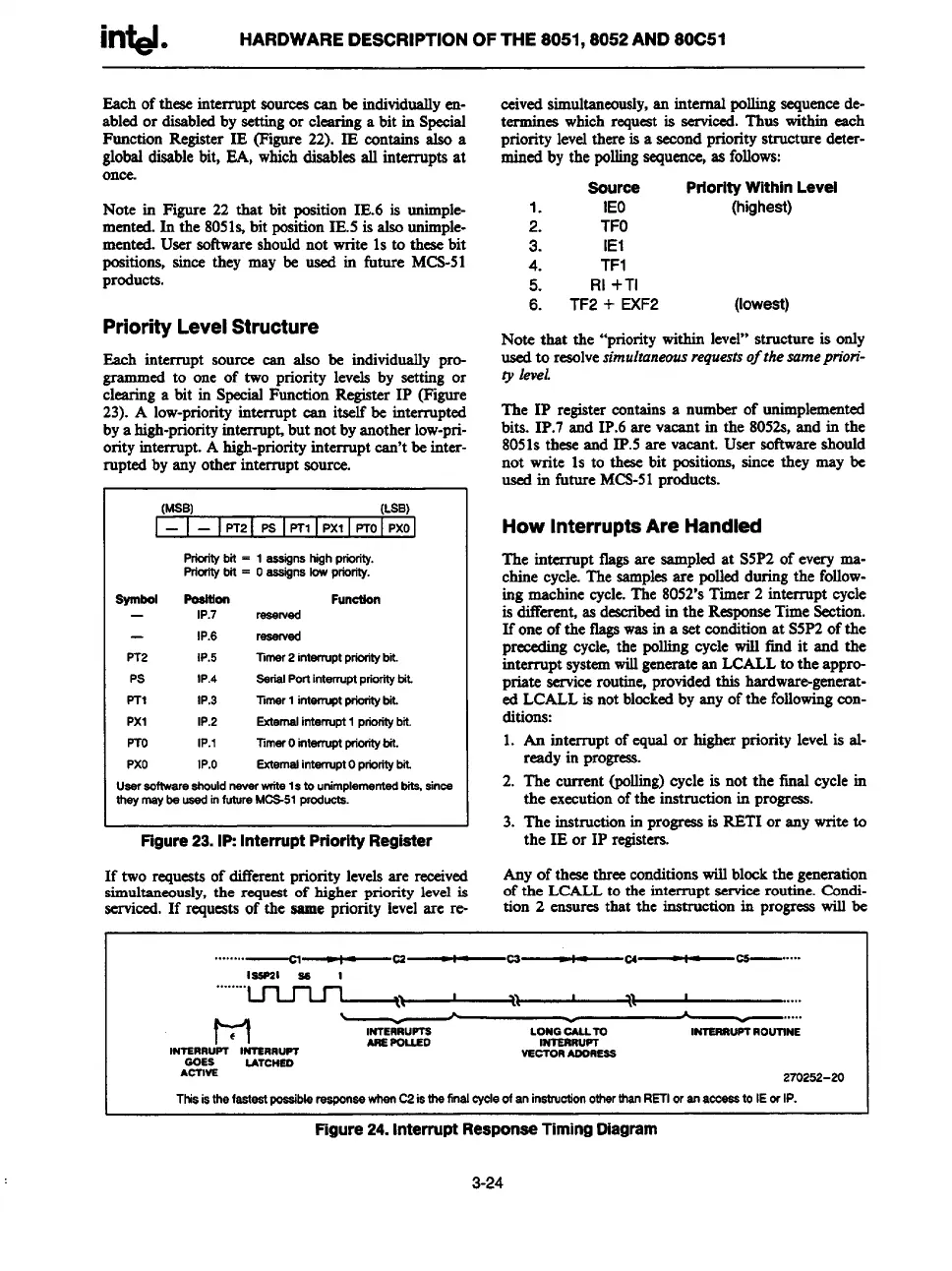 Page #132 background image