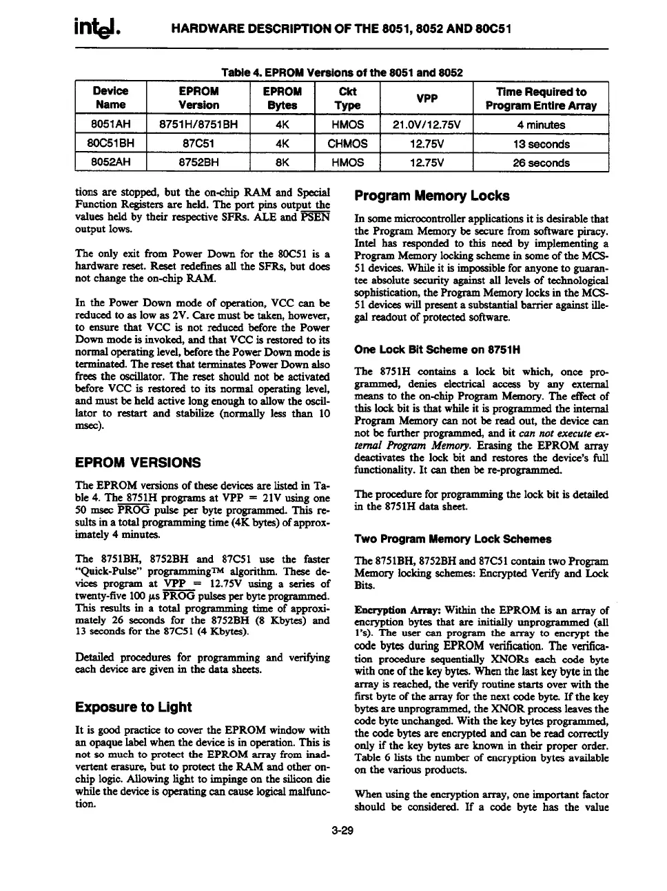 Page #137 background image