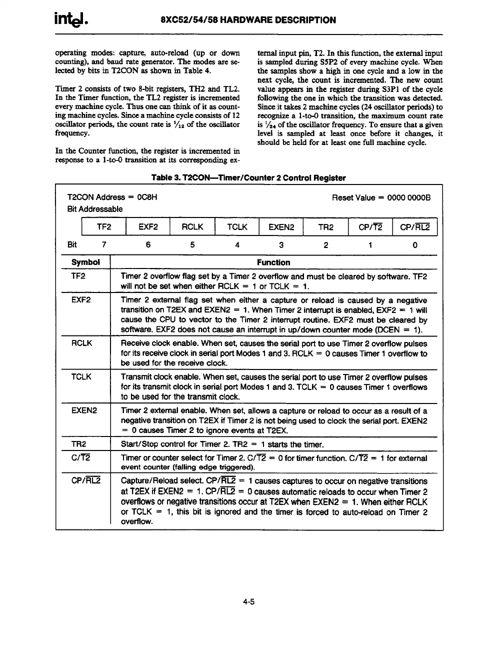 Page #151 background image