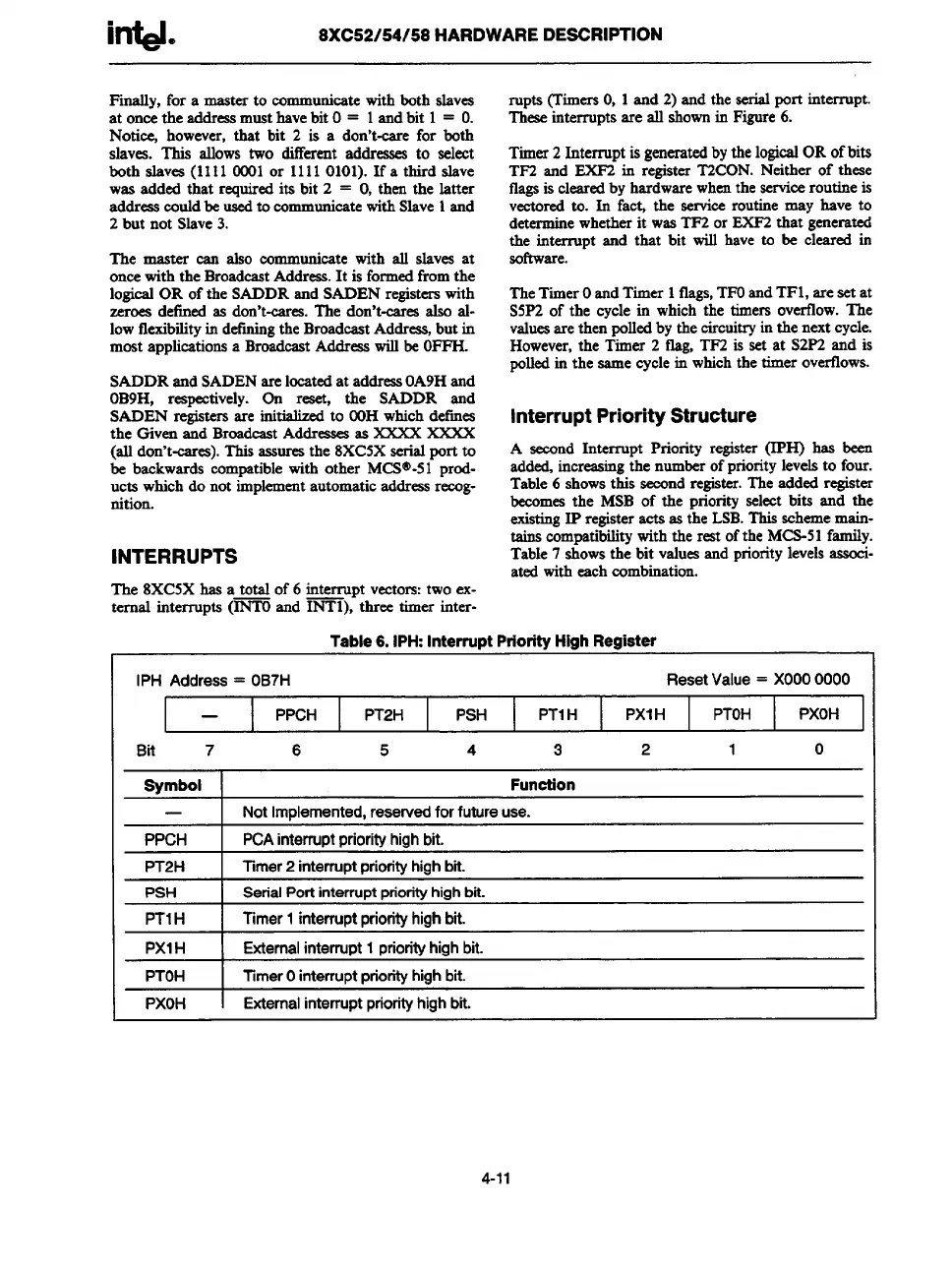 Page #157 background image