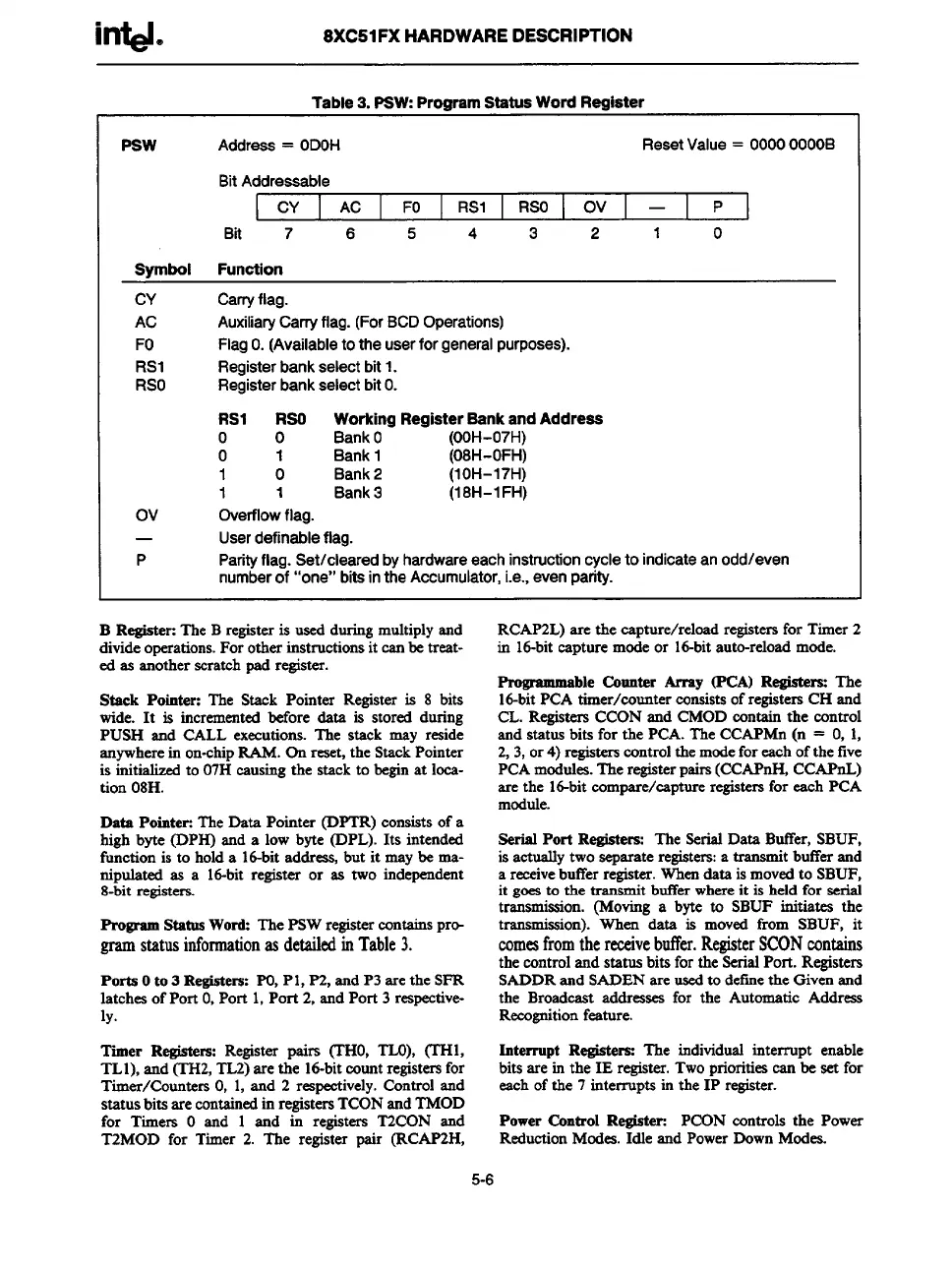 Page #168 background image
