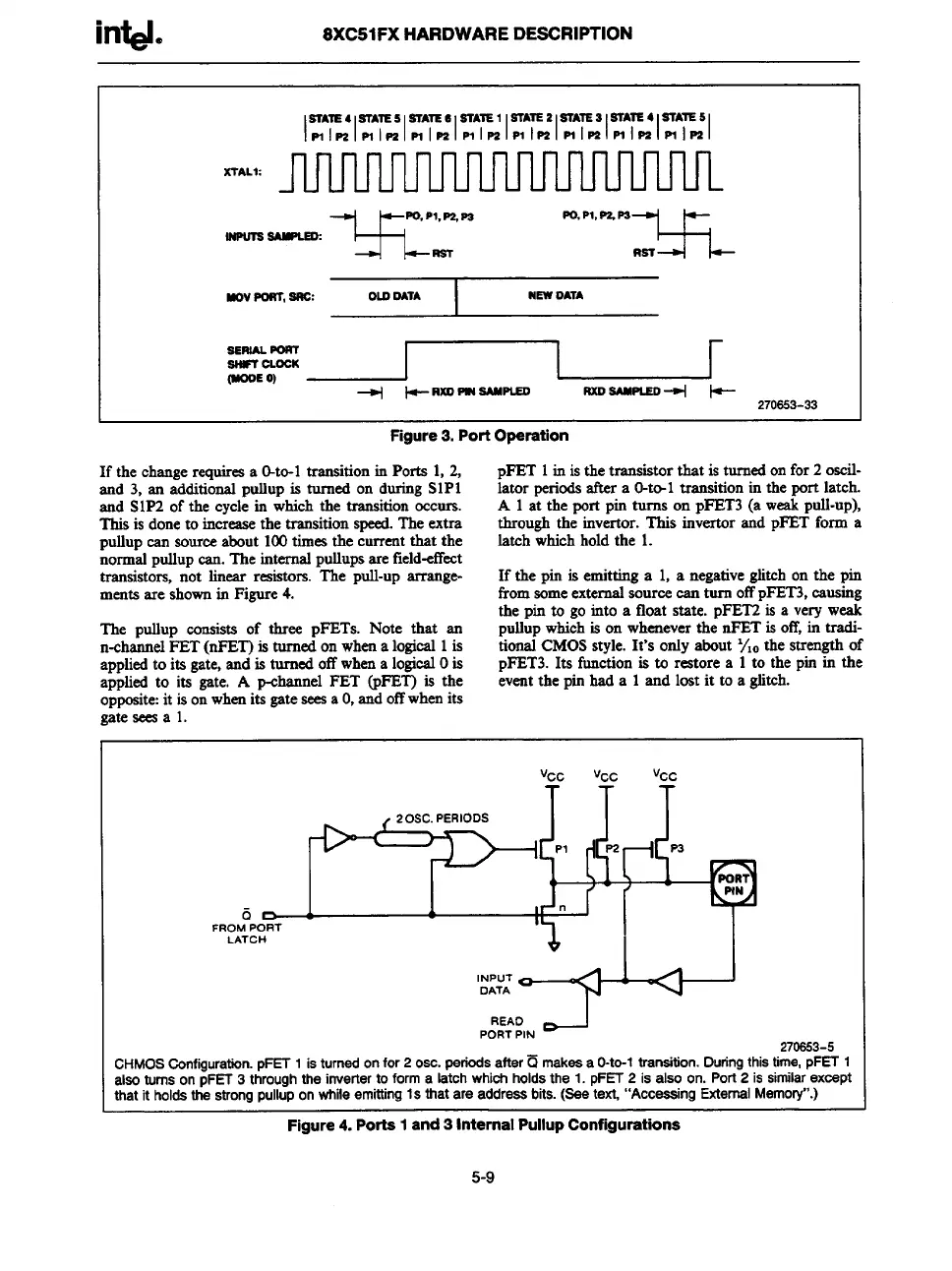 Page #171 background image