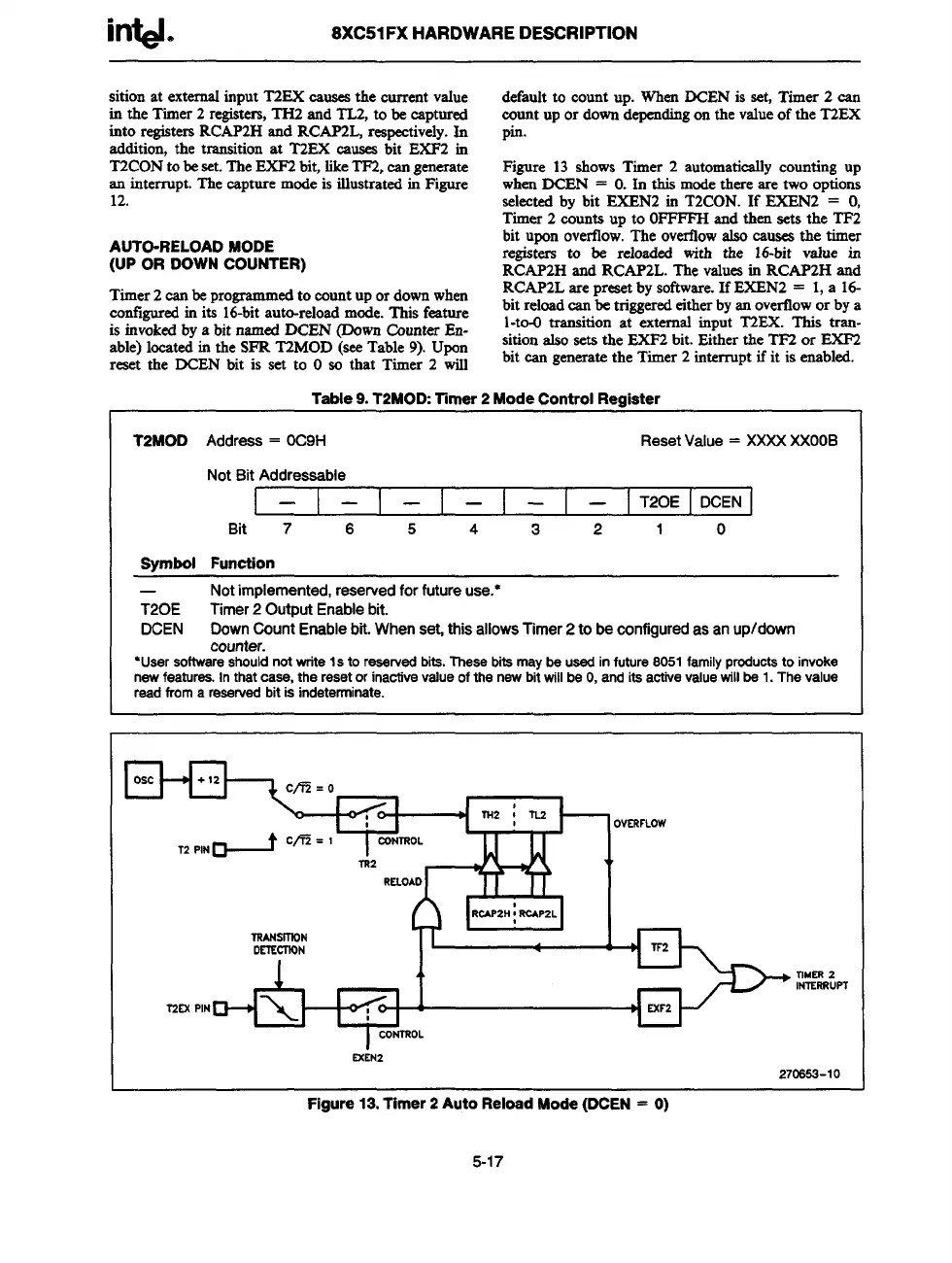 Page #179 background image