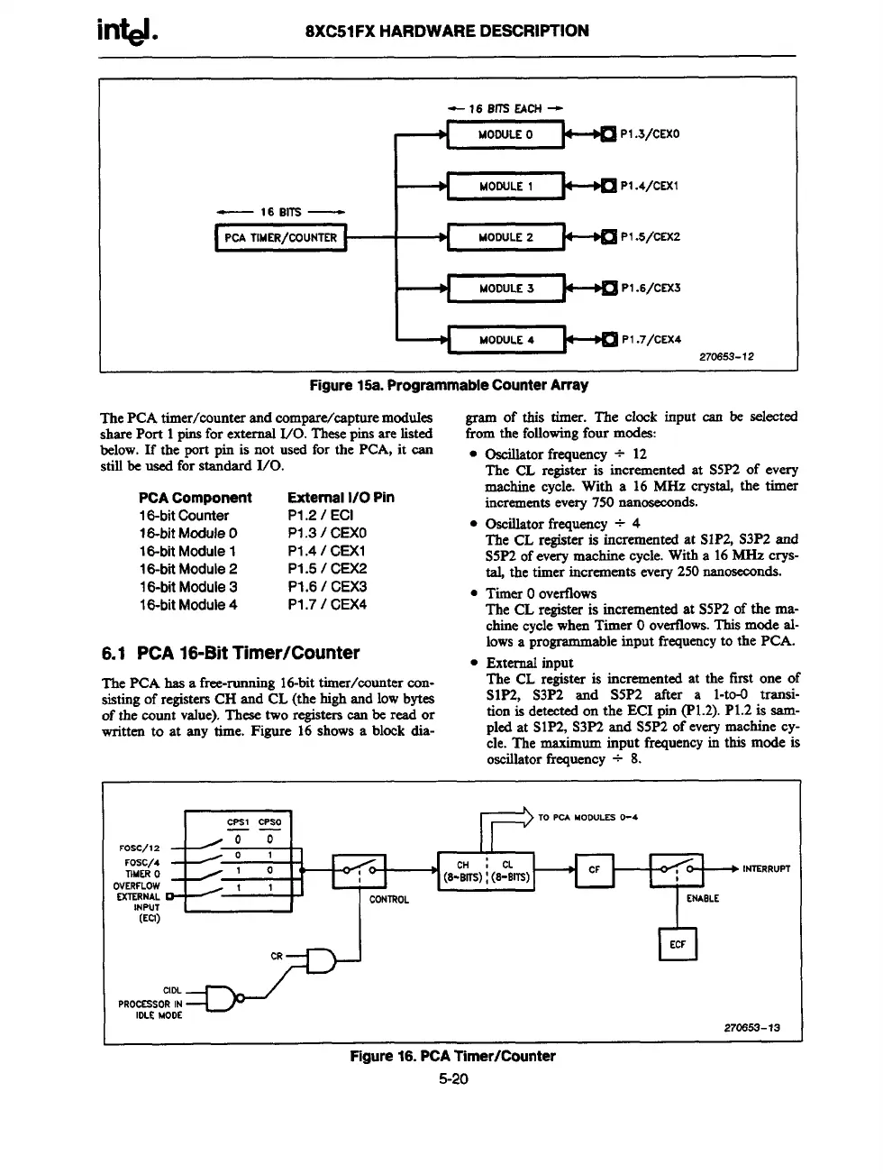 Page #182 background image