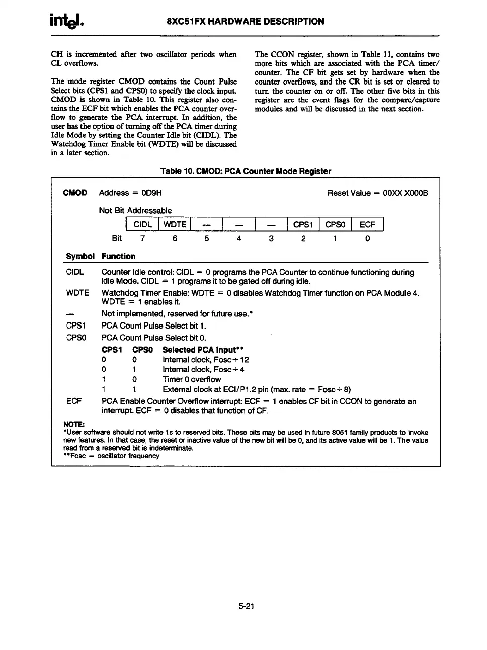 Page #183 background image