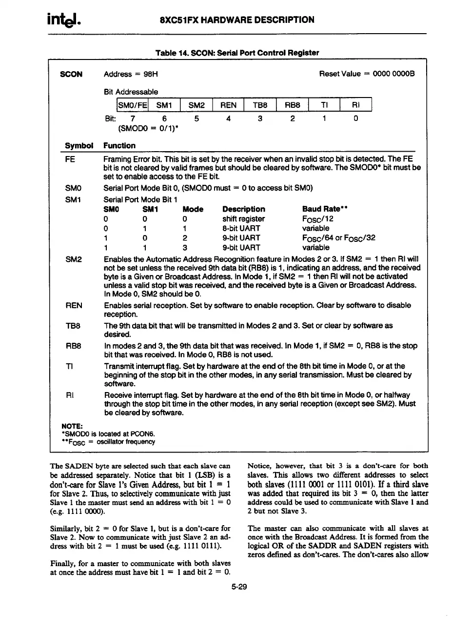 Page #191 background image