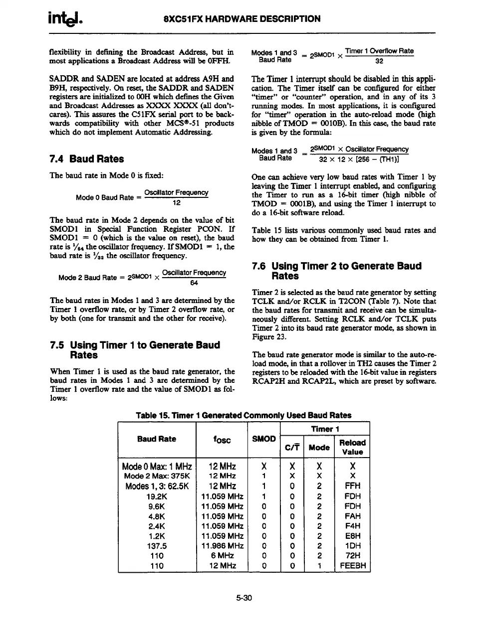 Page #192 background image