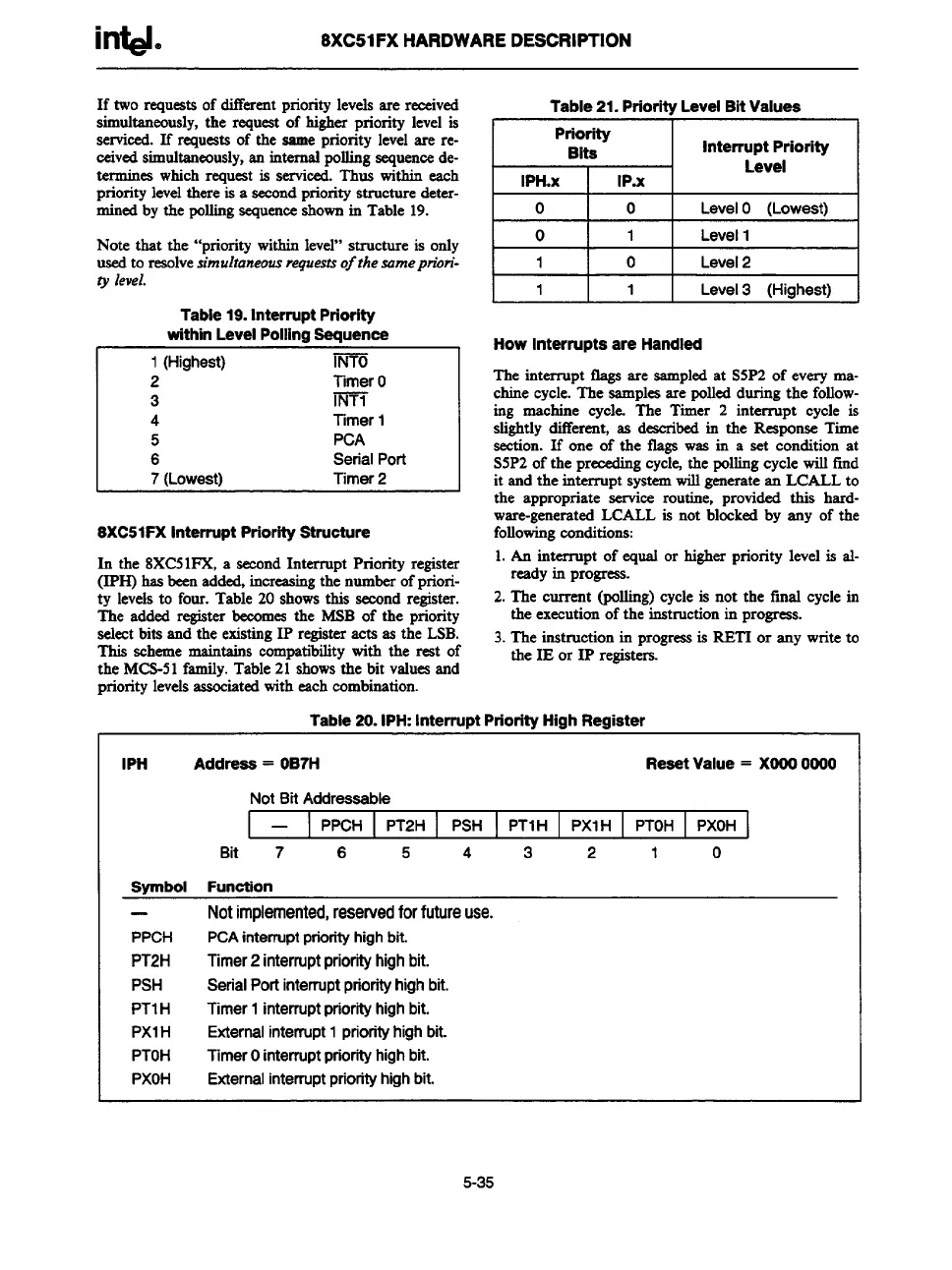 Page #197 background image