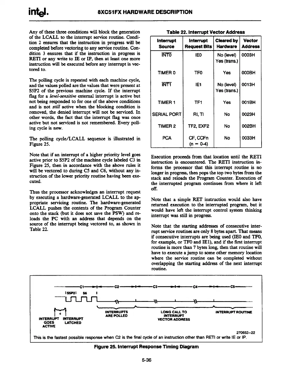 Page #198 background image