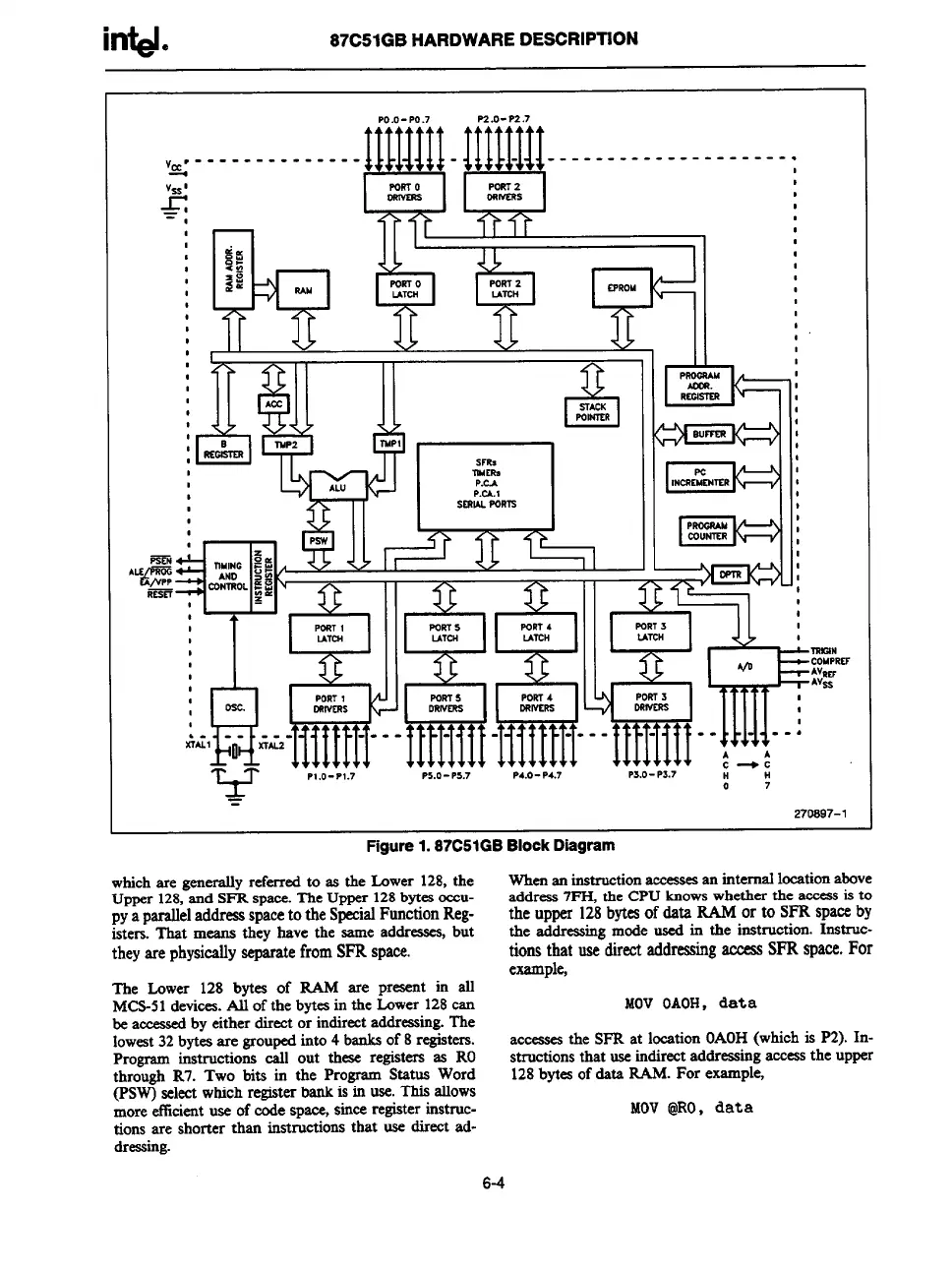 Page #212 background image