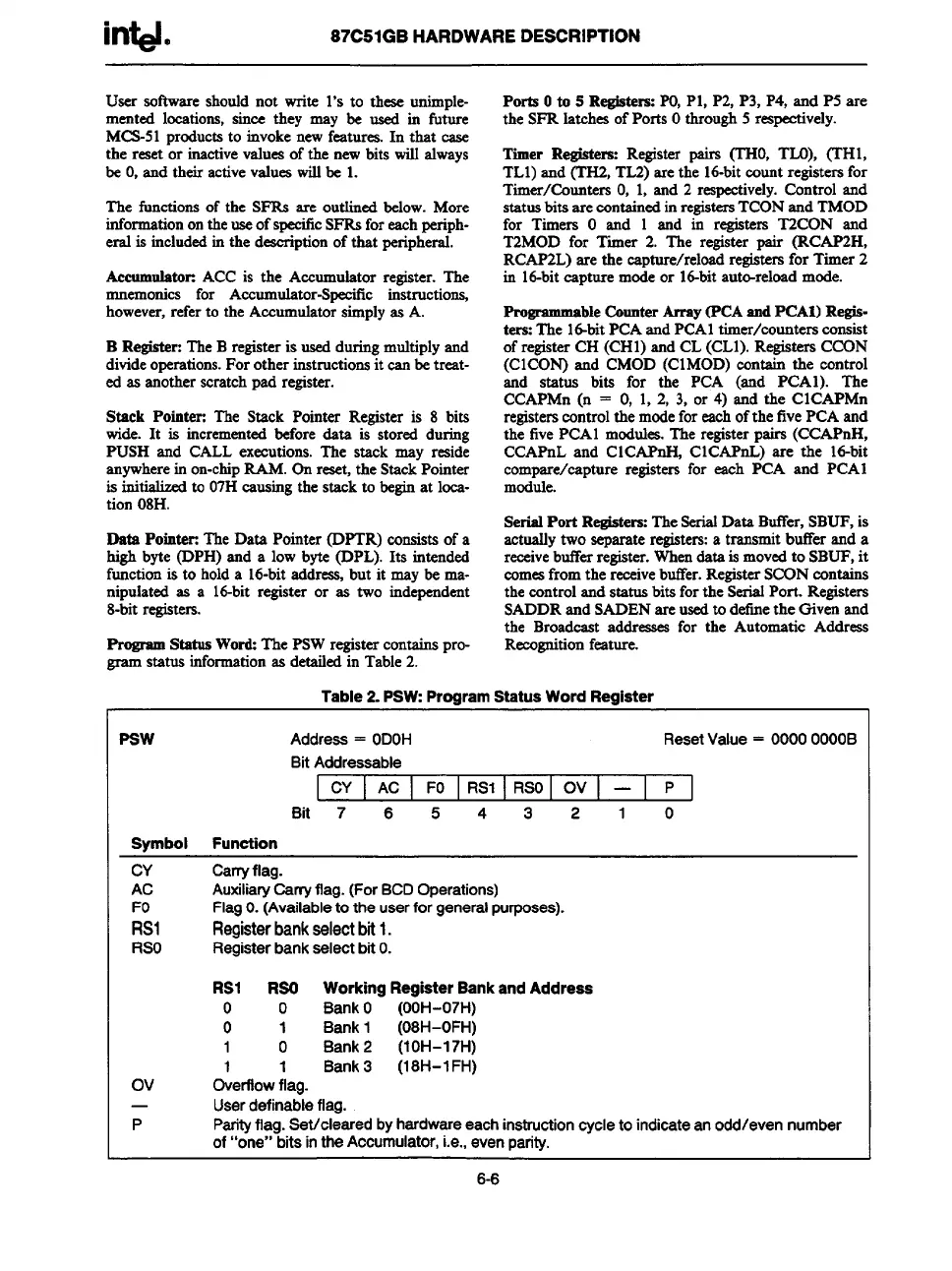 Page #214 background image